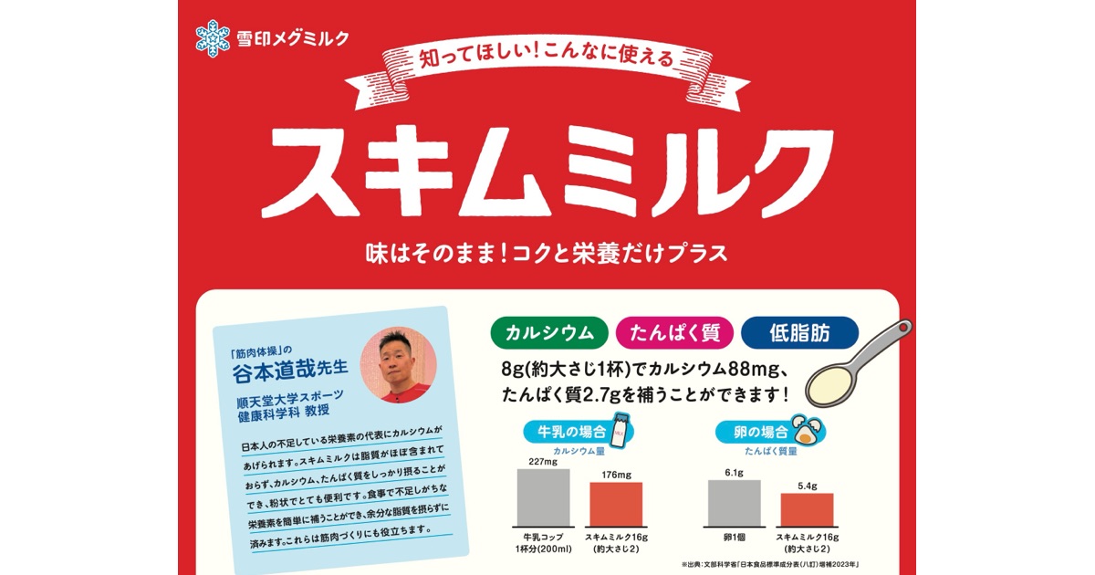 雪印メグミルクがスキムミルクの魅力をポスター＆動画で紹介！全国の大学やフィットネスクラブでスキムミルク＆リーフレットも配布中！