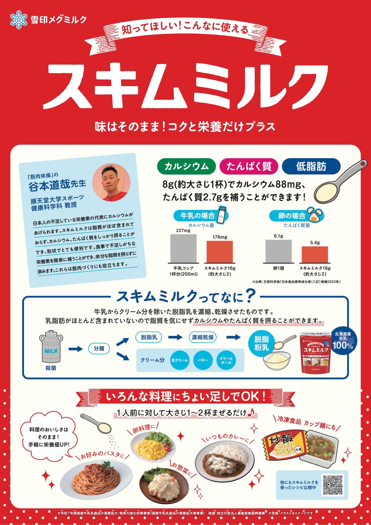 “知ってほしい！こんなに使えるスキムミルク”